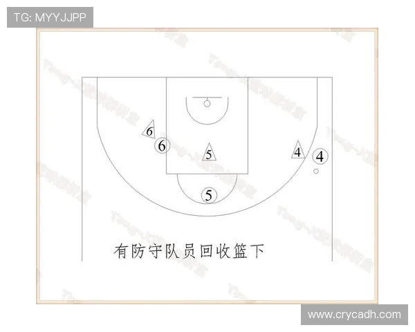 重庆篮球队中路突破战术解析与球队发展前景展望